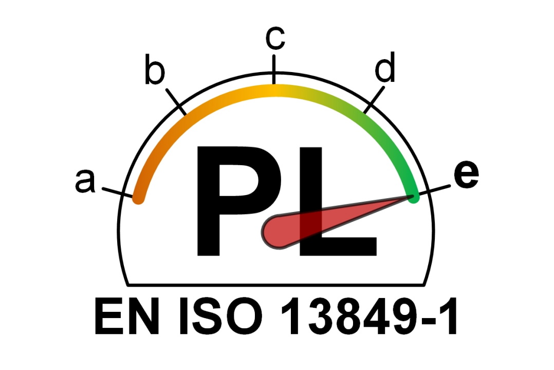 CE认证：机械指令重要功能安全标准EN ISO 13849-1:2023发布